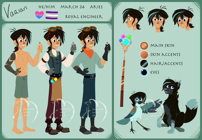 Varian Ref Sheet